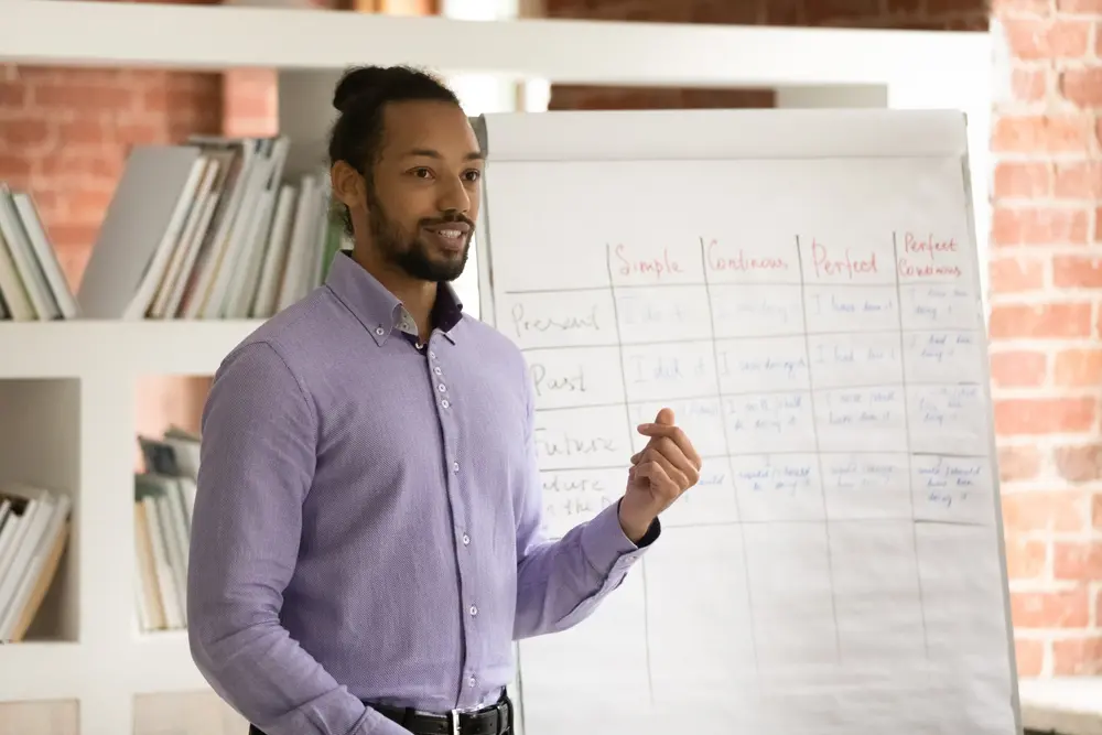 Male African native speaker teacher standing near flip chart with tenses, explaining English basic grammar to audience in classroom. Foreign language learning for beginners, tutoring, tuition concept